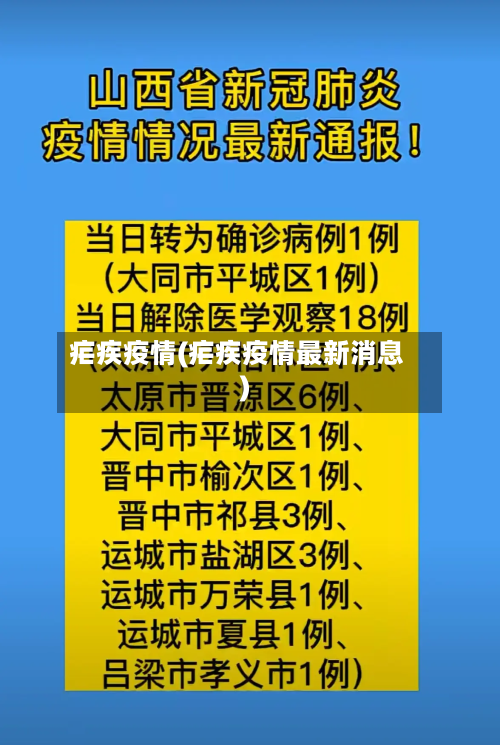 疟疾疫情(疟疾疫情最新消息)-第1张图片