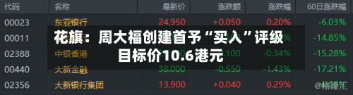 花旗：周大福创建首予“买入”评级 目标价10.6港元-第2张图片