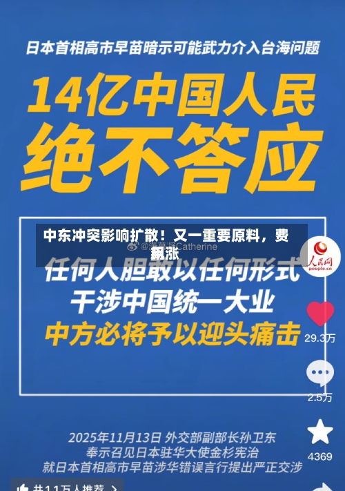 中东冲突影响扩散！又一重要原料	，费用飙涨-第1张图片