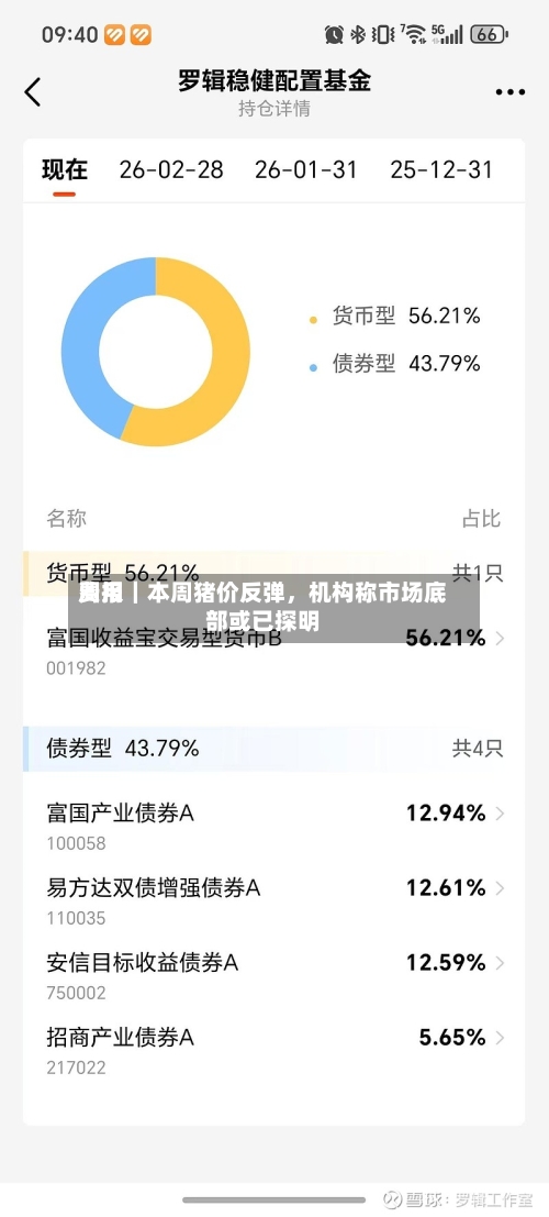 费用周报｜本周猪价反弹	，机构称市场底部或已探明-第2张图片