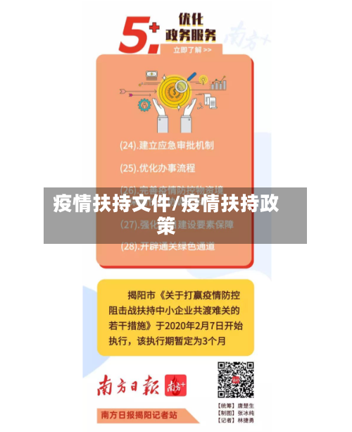 疫情扶持文件/疫情扶持政策-第1张图片
