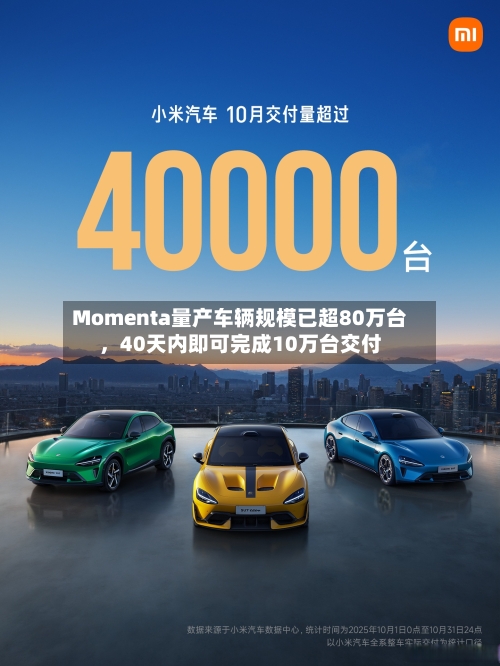 Momenta量产车辆规模已超80万台，40天内即可完成10万台交付-第3张图片