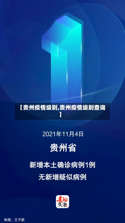 【贵州疫情级别,贵州疫情级别查询】-第1张图片