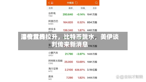深夜世界油价直线拉升，比特币跳水，美伊谈判传来新消息-第2张图片
