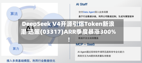 DeepSeek V4开源引爆Token新浪潮 迅策(03317)ARR季度暴涨300%！-第1张图片