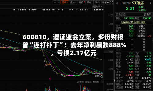 600810，遭证监会立案	，多份财报曾“连打补丁	”！去年净利暴跌888%，亏损2.17亿元-第2张图片