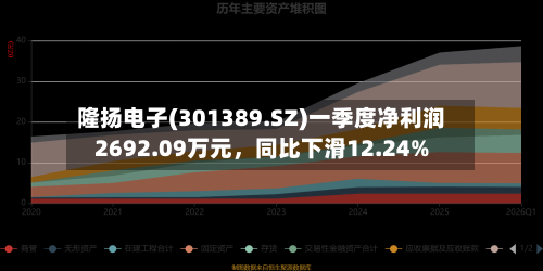 隆扬电子(301389.SZ)一季度净利润2692.09万元，同比下滑12.24%-第1张图片