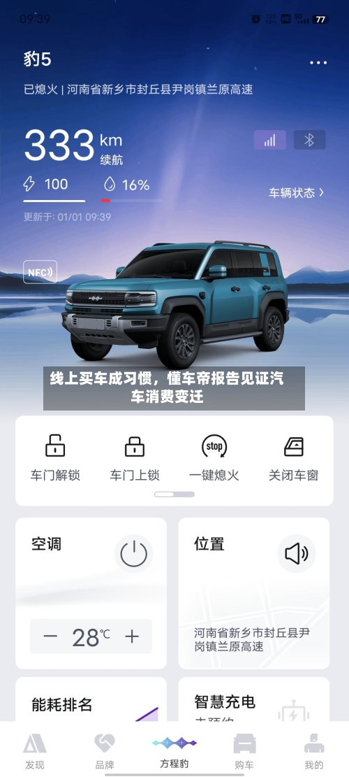 线上买车成习惯，懂车帝报告见证汽车消费变迁-第1张图片