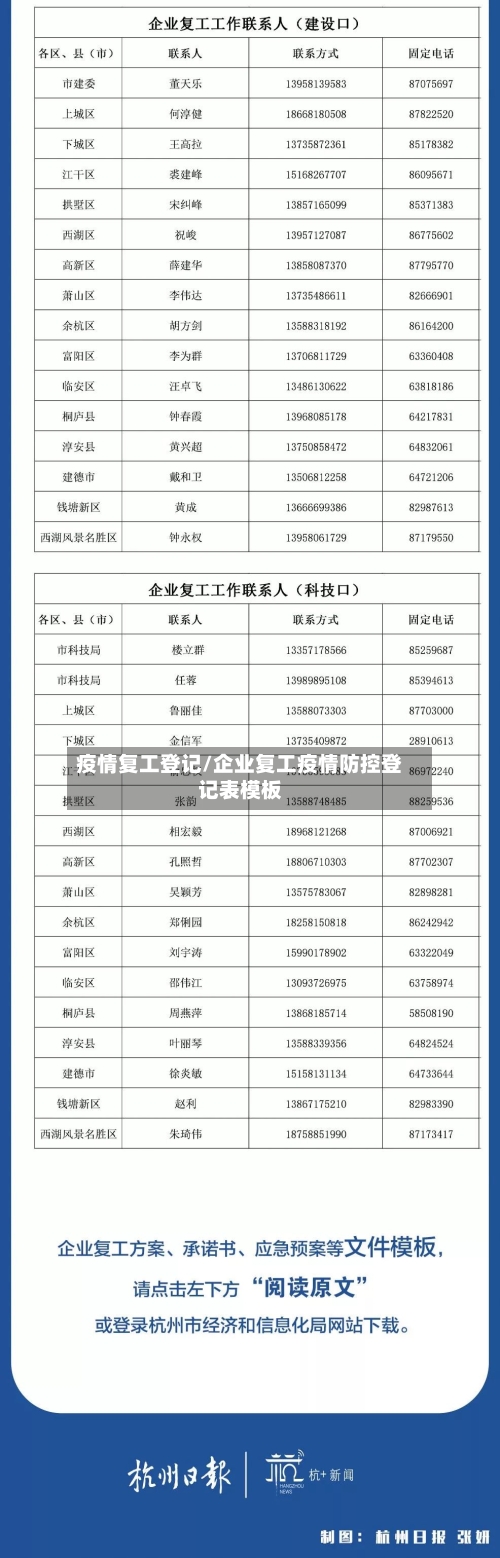 疫情复工登记/企业复工疫情防控登记表模板-第1张图片