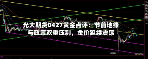 光大期货0427黄金点评：节前地缘与政策双重压制	，金价延续震荡-第1张图片