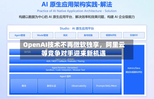 OpenAI技术不再微软独享，阿里云等竞争对手迎来新机遇-第3张图片
