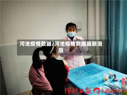 河池疫情数据/河池疫情数据最新消息-第1张图片