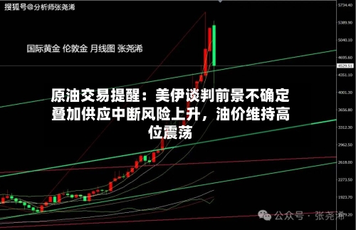 原油交易提醒：美伊谈判前景不确定叠加供应中断风险上升	，油价维持高位震荡-第2张图片