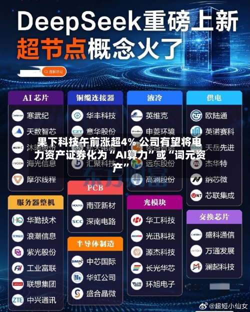 果下科技午前涨超4% 公司有望将电力资产证券化为“AI算力”或“词元资产	”-第2张图片