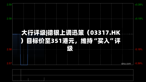 大行评级|德银上调迅策（03317.HK）目标价至351港元	，维持“买入”评级-第2张图片