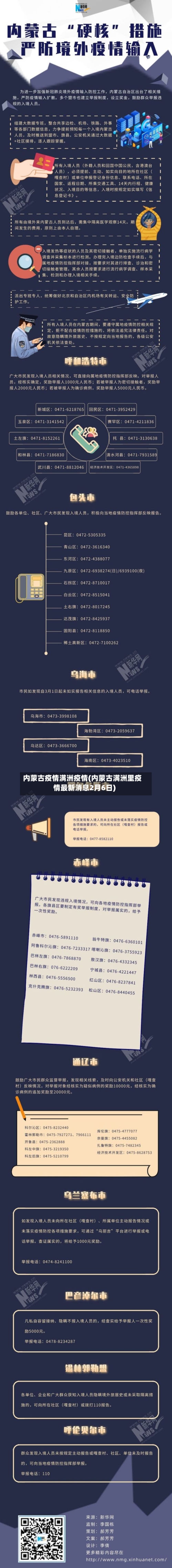 内蒙古疫情满洲疫情(内蒙古满洲里疫情最新消息2月6日)-第1张图片