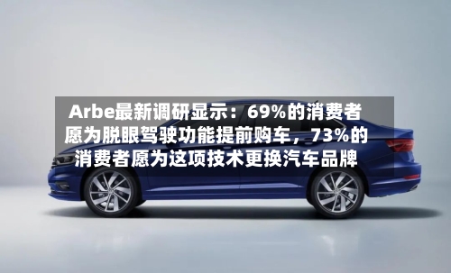 Arbe最新调研显示：69%的消费者愿为脱眼驾驶功能提前购车，73%的消费者愿为这项技术更换汽车品牌-第1张图片