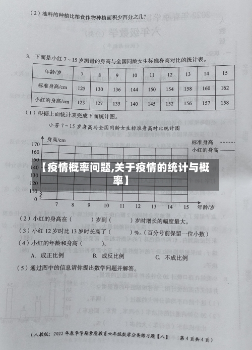 【疫情概率问题,关于疫情的统计与概率】-第1张图片
