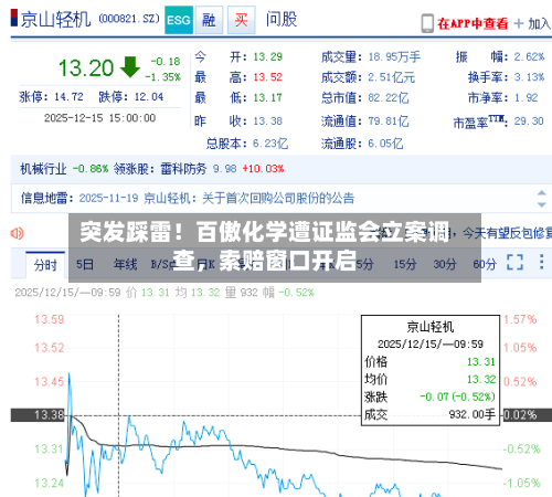 突发踩雷！百傲化学遭证监会立案调查	，索赔窗口开启-第2张图片