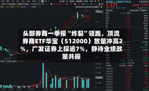 头部券商一季报“炸裂”领跑	，顶流券商ETF华宝（512000）放量冲高2%，广发证券上探逾7%，静待业绩政策共振-第1张图片