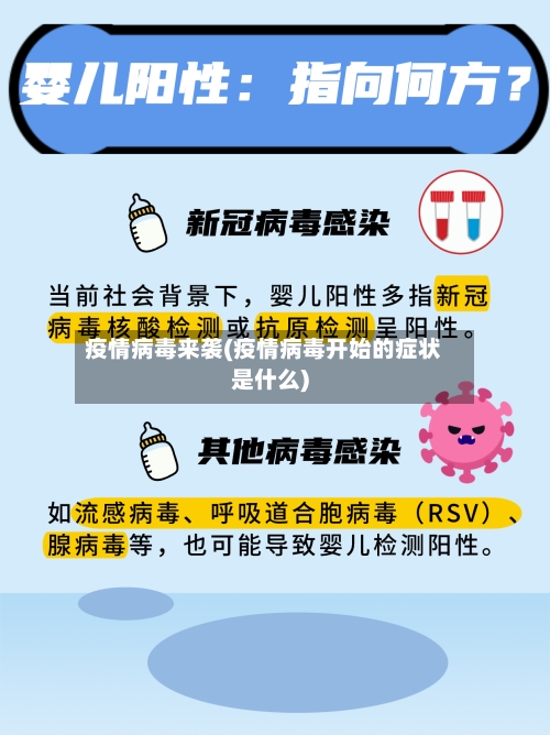 疫情病毒来袭(疫情病毒开始的症状是什么)-第1张图片
