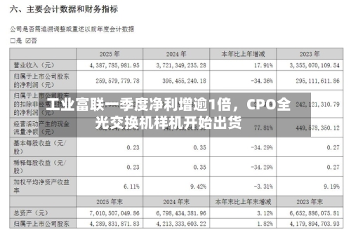 工业富联一季度净利增逾1倍，CPO全光交换机样机开始出货-第1张图片