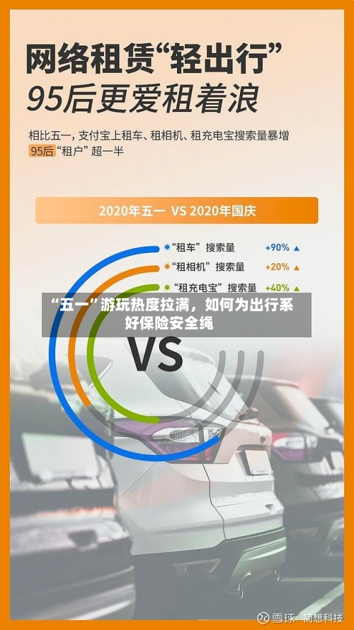 “五一”游玩热度拉满	，如何为出行系好保险安全绳-第1张图片