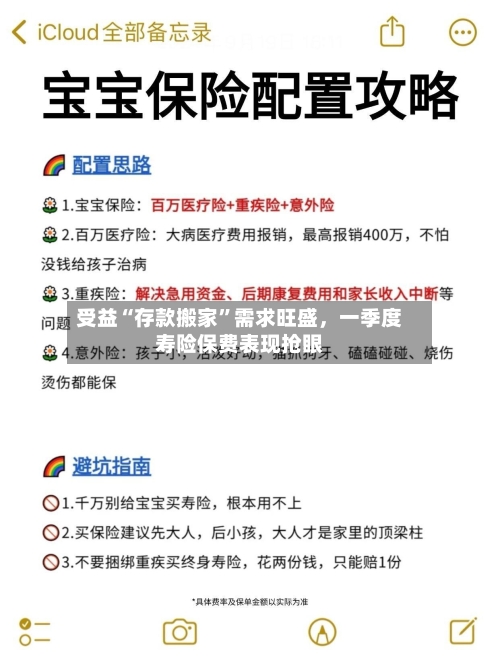 受益“存款搬家”需求旺盛，一季度寿险保费表现抢眼-第2张图片