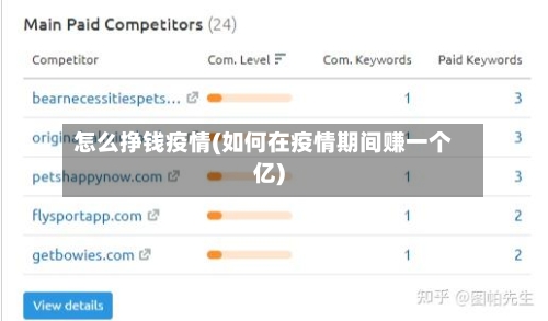 怎么挣钱疫情(如何在疫情期间赚一个亿)-第1张图片