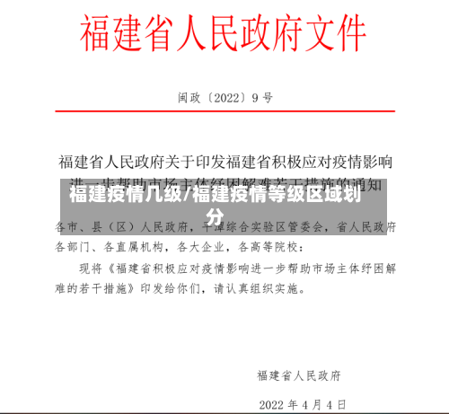 福建疫情几级/福建疫情等级区域划分-第1张图片