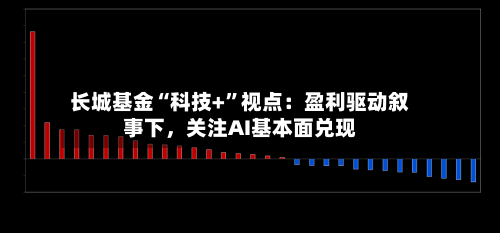 长城基金“科技+	”视点：盈利驱动叙事下	，关注AI基本面兑现-第2张图片