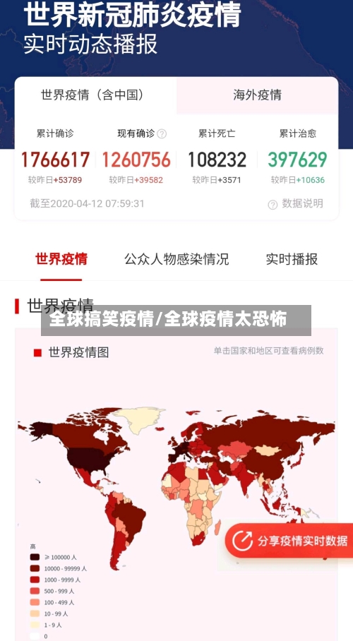 全球搞笑疫情/全球疫情太恐怖-第1张图片