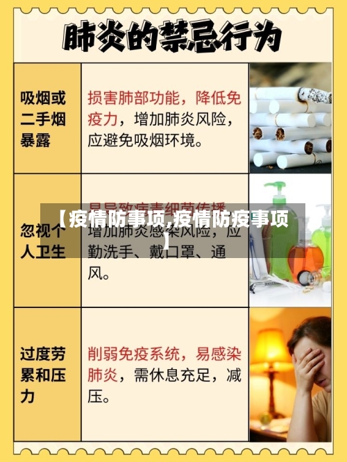 【疫情防事项,疫情防疫事项】-第1张图片