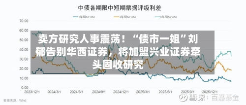卖方研究人事震荡！“债市一姐	”刘郁告别华西证券	，将加盟兴业证券牵头固收研究-第2张图片
