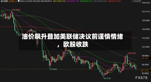 油价飙升叠加美联储决议前谨慎情绪，欧股收跌-第1张图片