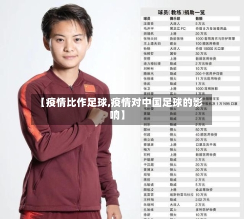 【疫情比作足球,疫情对中国足球的影响】-第1张图片