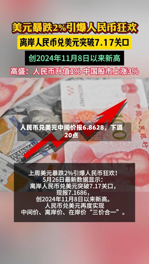 人民币兑美元中间价报6.8628	，下调20点-第2张图片