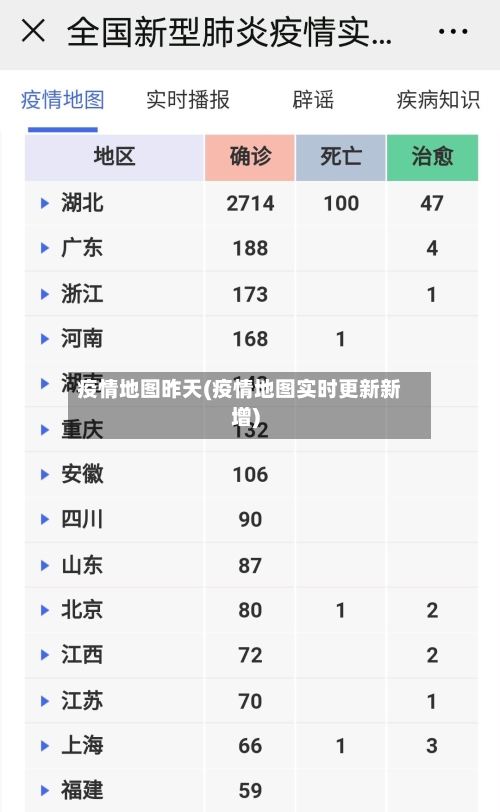 疫情地图昨天(疫情地图实时更新新增)-第1张图片
