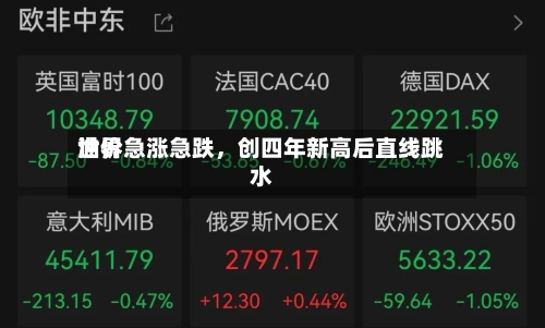 世界油价急涨急跌，创四年新高后直线跳水-第1张图片
