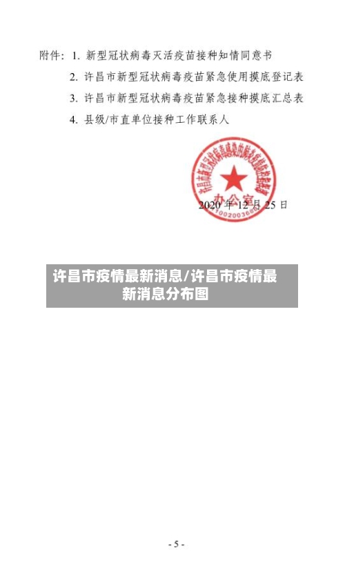 许昌市疫情最新消息/许昌市疫情最新消息分布图-第1张图片