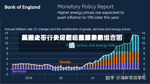 英国央行行长贝利：能源费用飙升之下，央行面临最棘手的组合困境-第1张图片