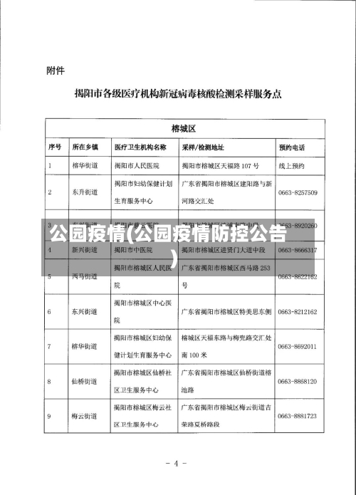 公园疫情(公园疫情防控公告)-第1张图片