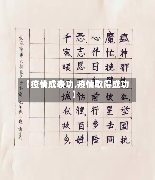 【疫情成表功,疫情取得成功】-第1张图片