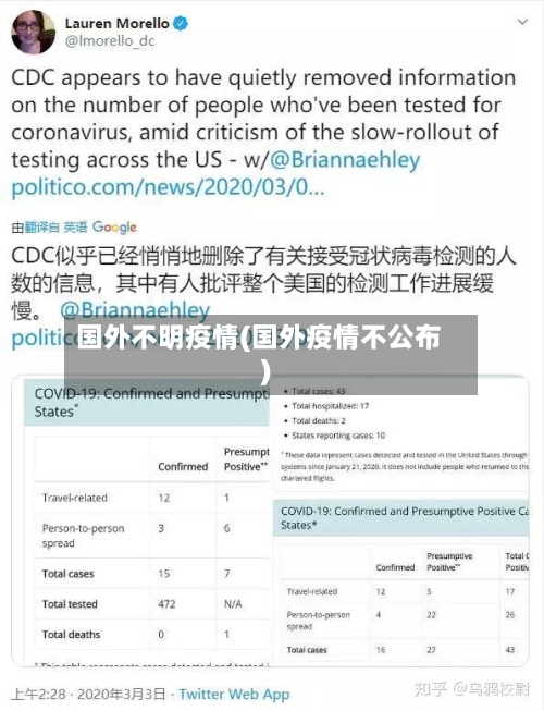 国外不明疫情(国外疫情不公布)-第1张图片