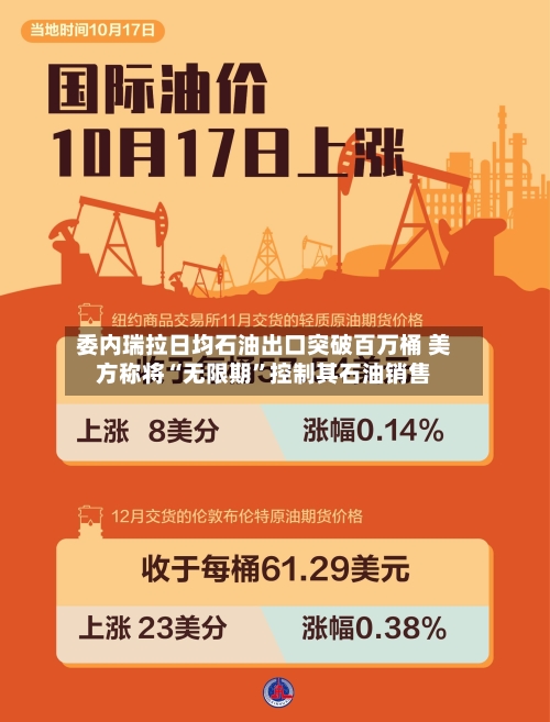 委内瑞拉日均石油出口突破百万桶 美方称将“无限期	”控制其石油销售-第1张图片