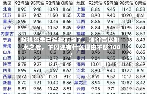 投机资金已经提前跑了，油价高位跳水之后	，下周还有什么理由不破100？-第1张图片