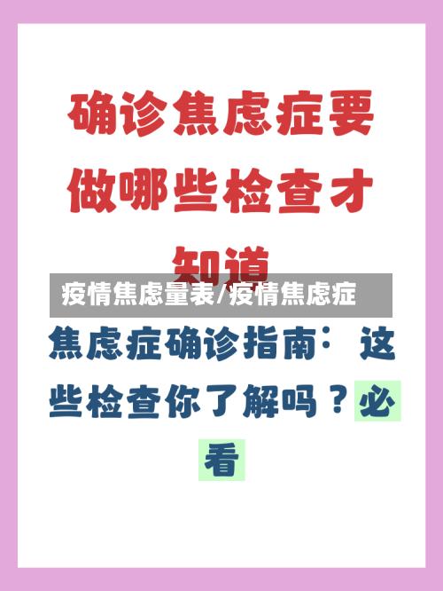 疫情焦虑量表/疫情焦虑症-第1张图片