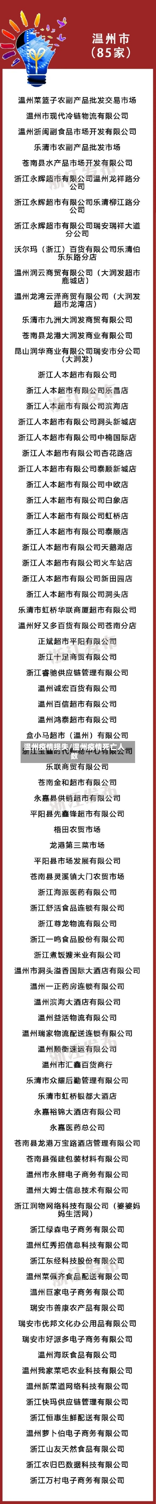 温州疫情损失/温州疫情死亡人数-第1张图片