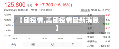 【团疫情,美团疫情最新消息】-第1张图片