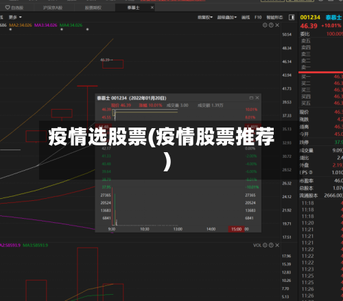 疫情选股票(疫情股票推荐)-第3张图片